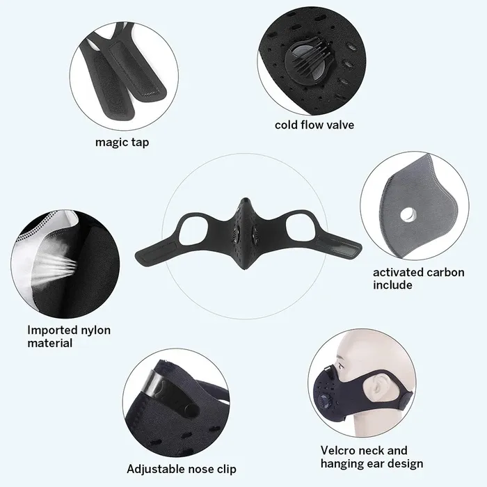 High-quality Protective Sports Masks-3 Pieces(Discounted)